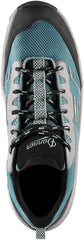 Run Time Teal Composite Toe (NMT) / Danner Women